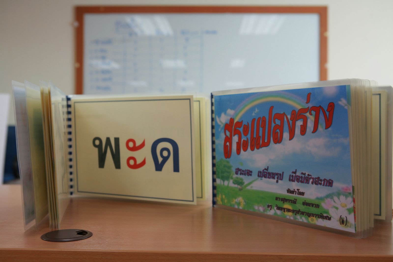 อันดับที่ 1