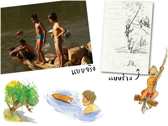 ตัวอย่างภาพของการทำงานที่นันทวันนำมาแบ่งปันให้ได้เรียนรู้ร่วมกัน