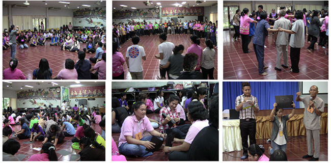 ภพาการทำกิจกรรม