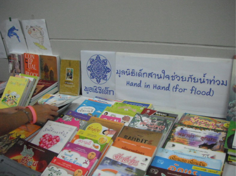 หนังสือจากสำนักพิมพ์มูลนิธิเด็ก