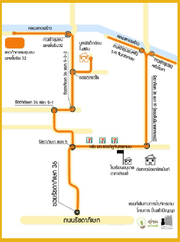 แผนที่เส้นทางการปั่น