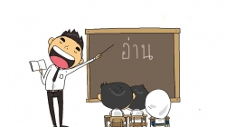 กำหนดการประชุมวางแผนปฏิบัติศูนย์ประสานงานส่งเสริมการอ่าน มหาวิทยาลัยสงขลานครินทร์ วิทยาเขตปัตตานี