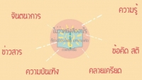Infographic สื่อรณรงค์ เด็กไทยรักการอ่าน