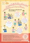 โปสเตอร์ “อ่านหนังสือให้หนูฟังหน่อย”
