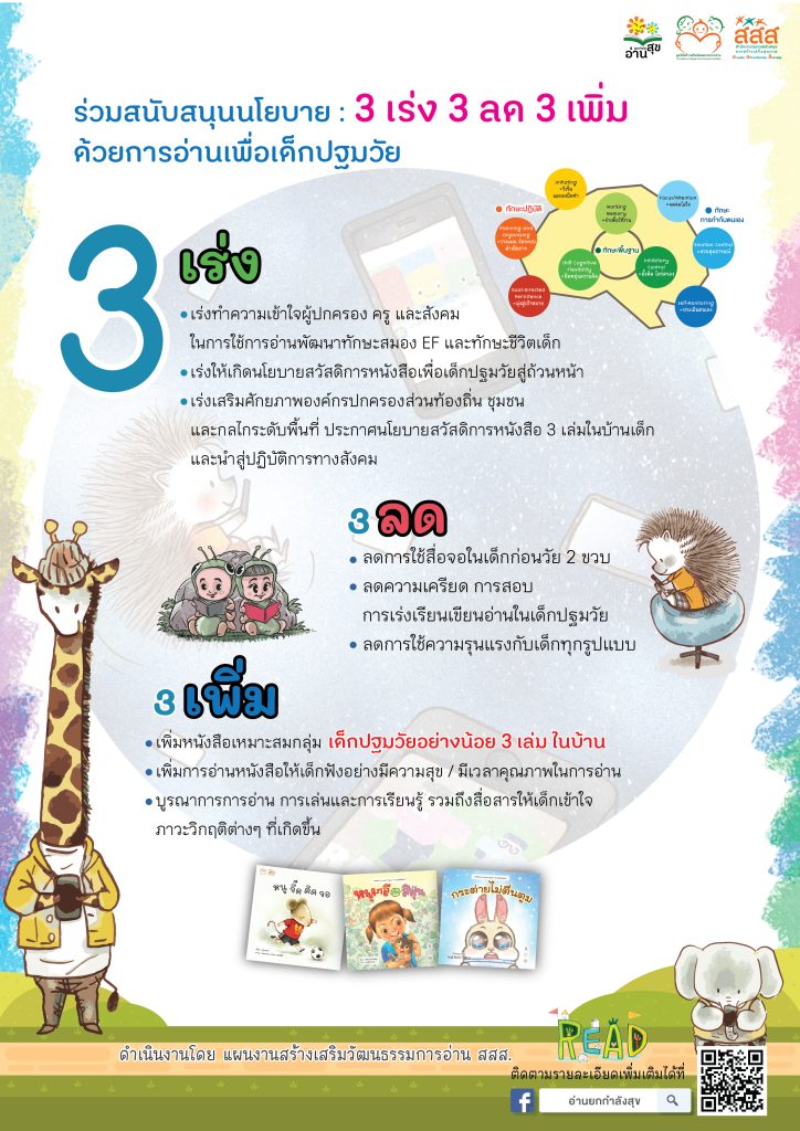 ร่วมสนับสนุนนโยบาย 3 เร่ง 3 ลด 3 เพิ่ม