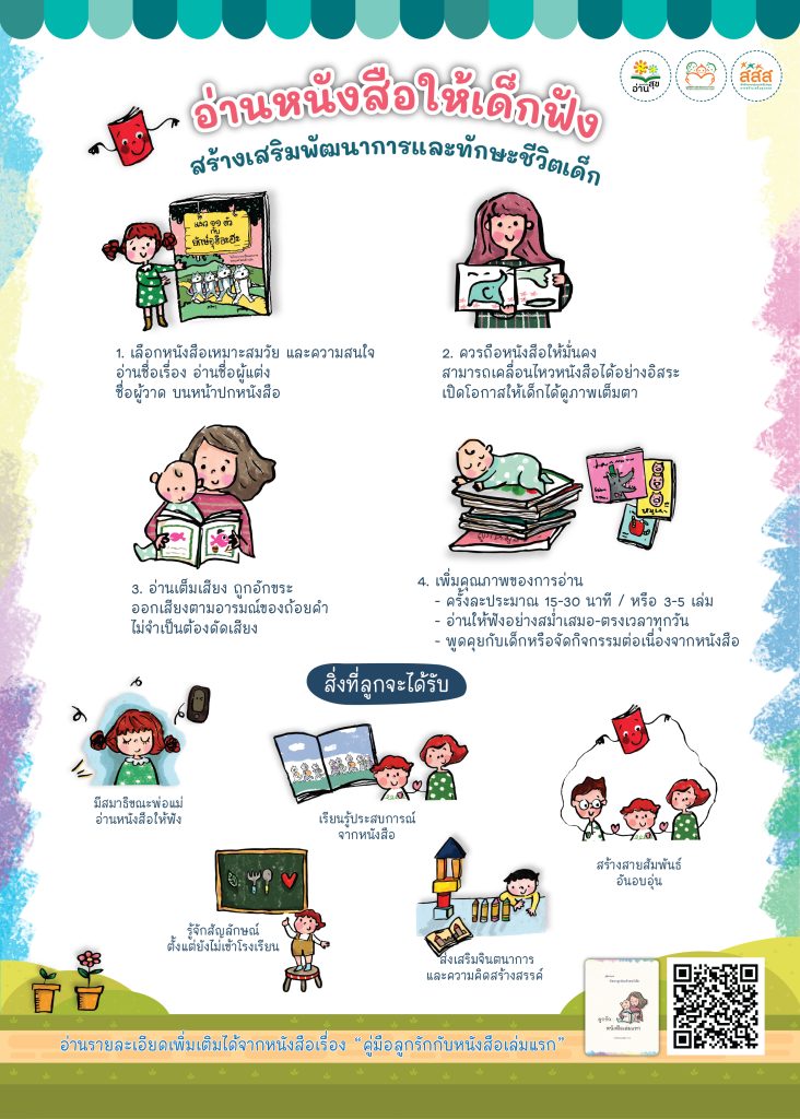 วิธี “อ่านหนังสือให้เด็กฟัง”